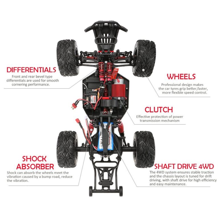 FY05 XKing 1/12 2.4G 4WD High Speed Desert Truggy RC Car - Image 3