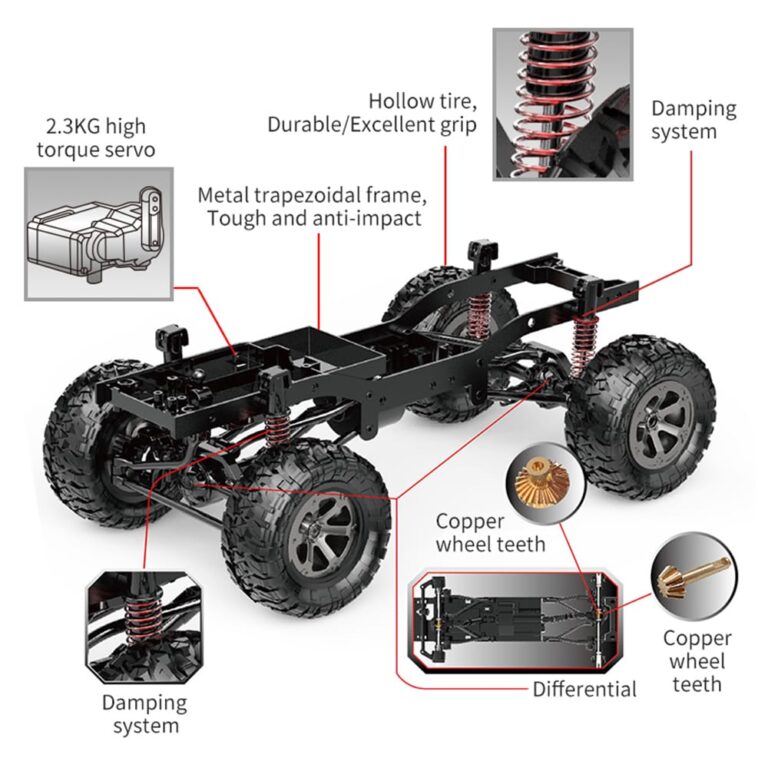 Fayee FY003-5A 1/12 2.4G 4WD Full Proportional Off-Road Crawler - Image 5